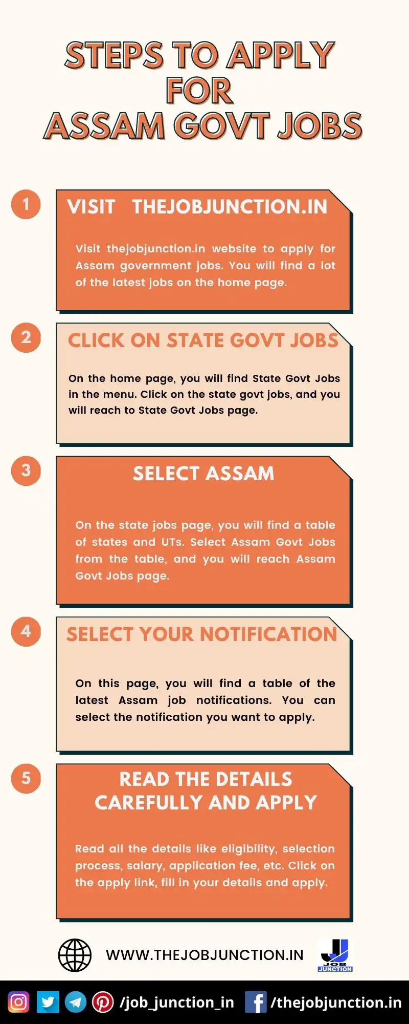 STEPS TO APPLY FOR ASSAM GOVT JOBS