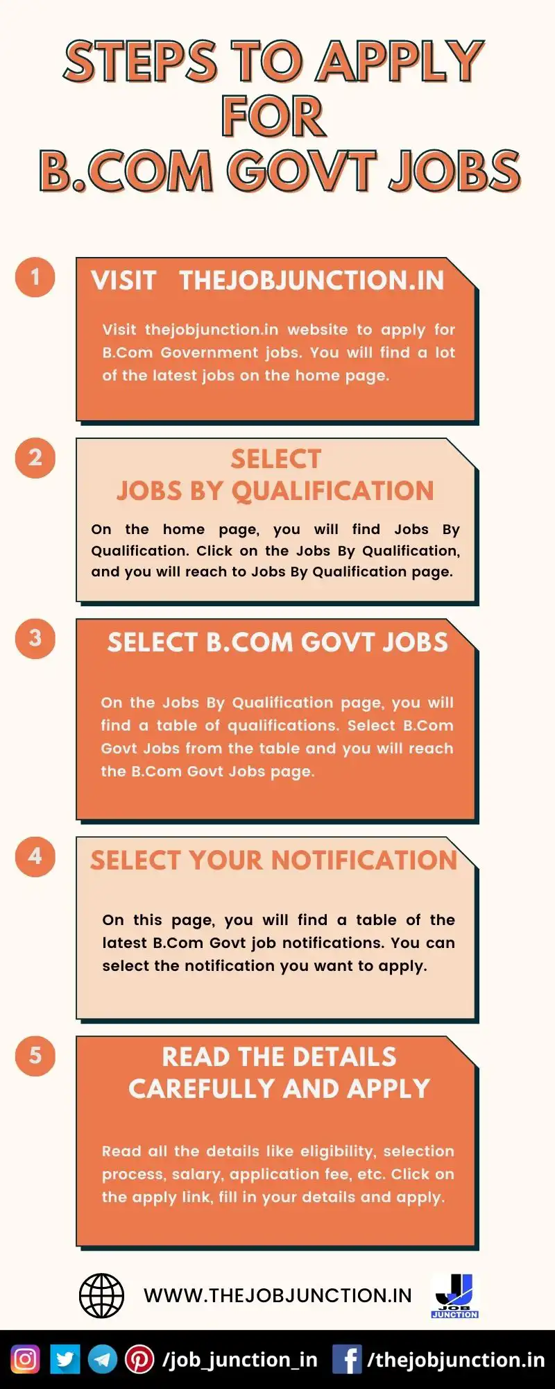 STEPS TO APPLY FOR B.COM GOVT JOBS