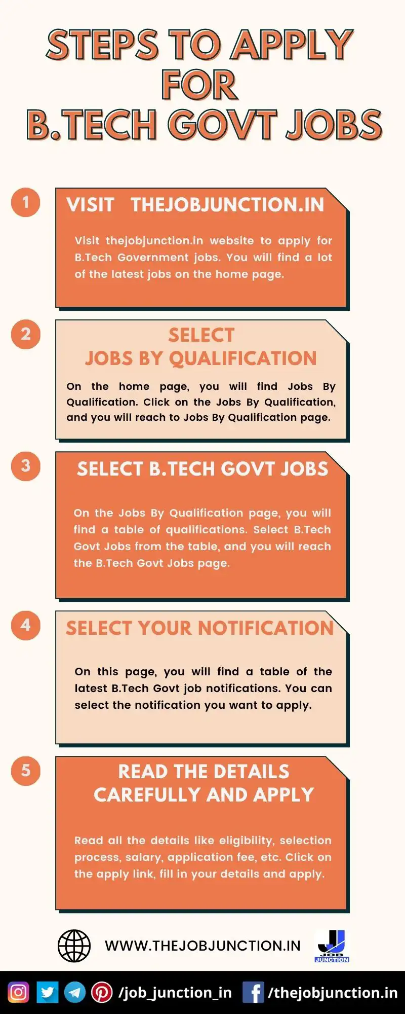 STEPS TO APPLY FOR B.TECH GOVT JOBS