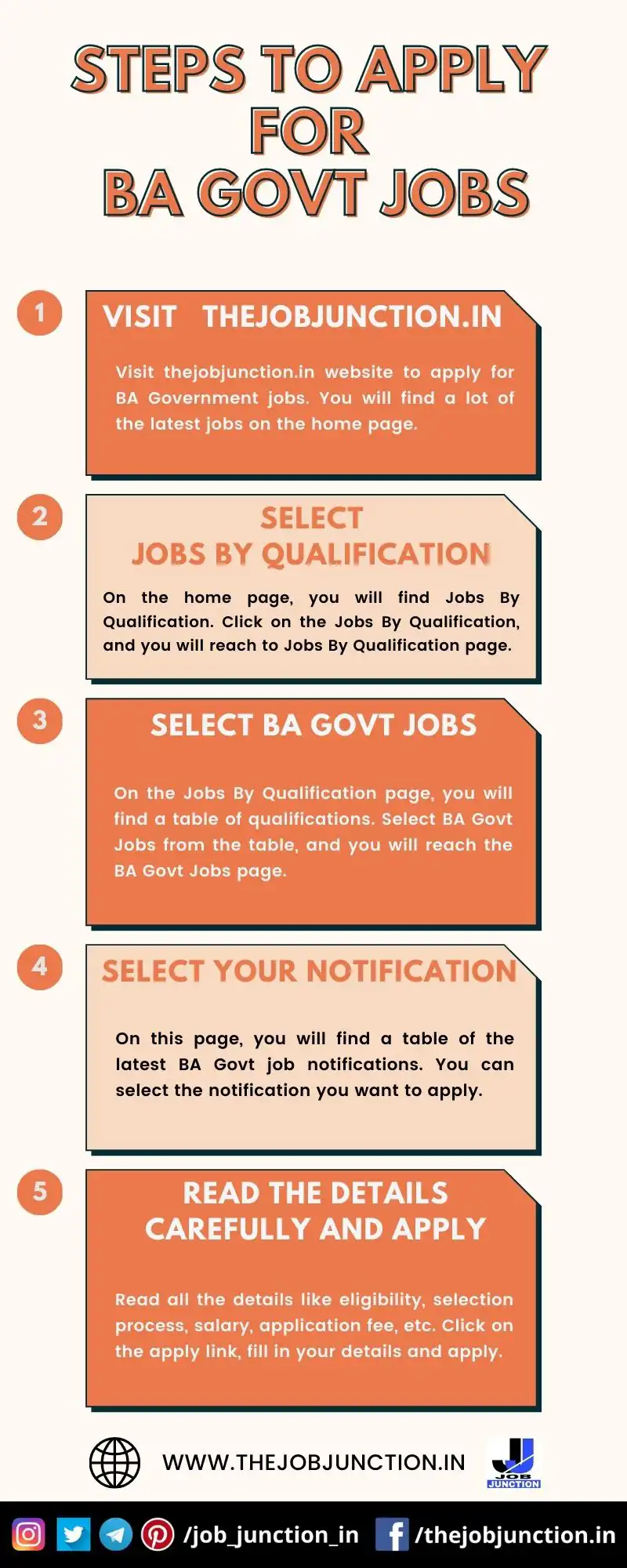 STEPS TO APPLY FOR BA GOVT JOBS