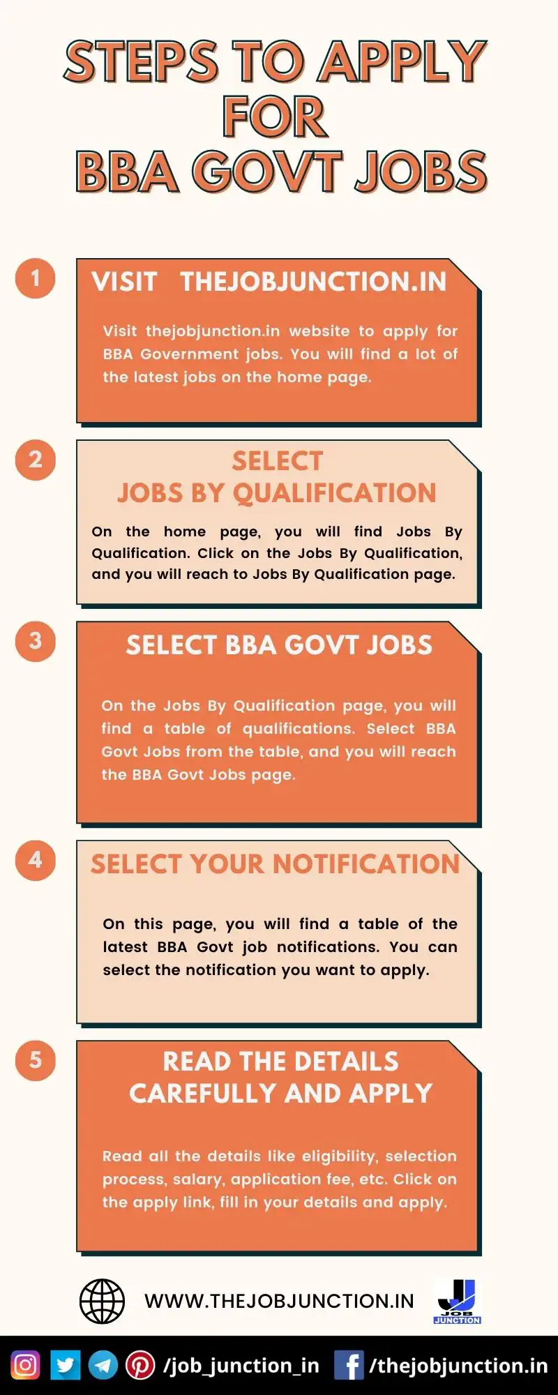 STEPS TO APPLY FOR BBA GOVT JOBS