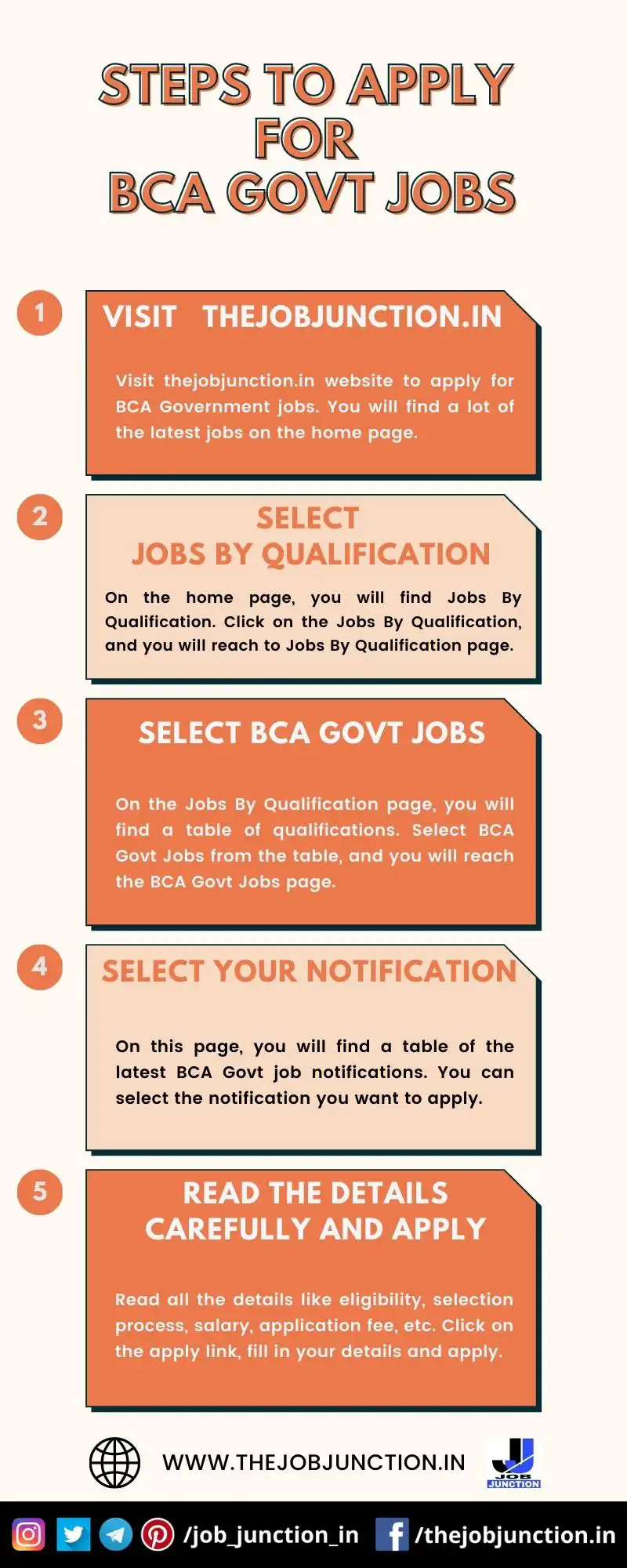 STEPS TO APPLY FOR BCA GOVT JOBS