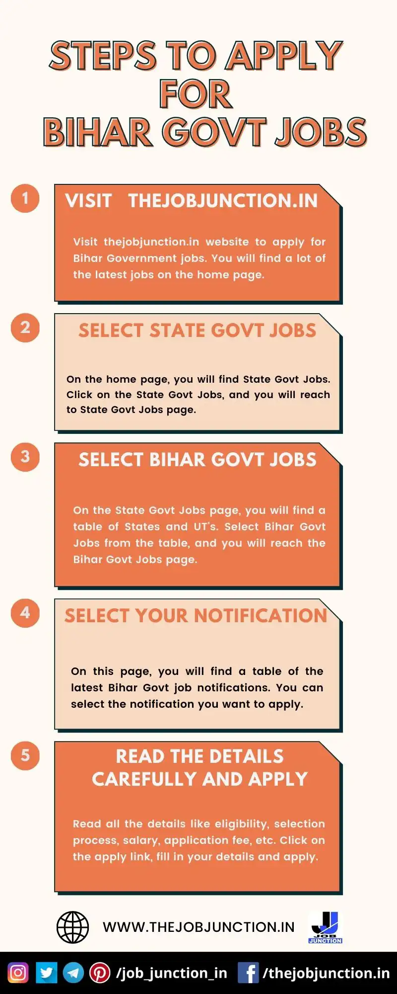 STEPS TO APPLY FOR BIHAR GOVT JOBS