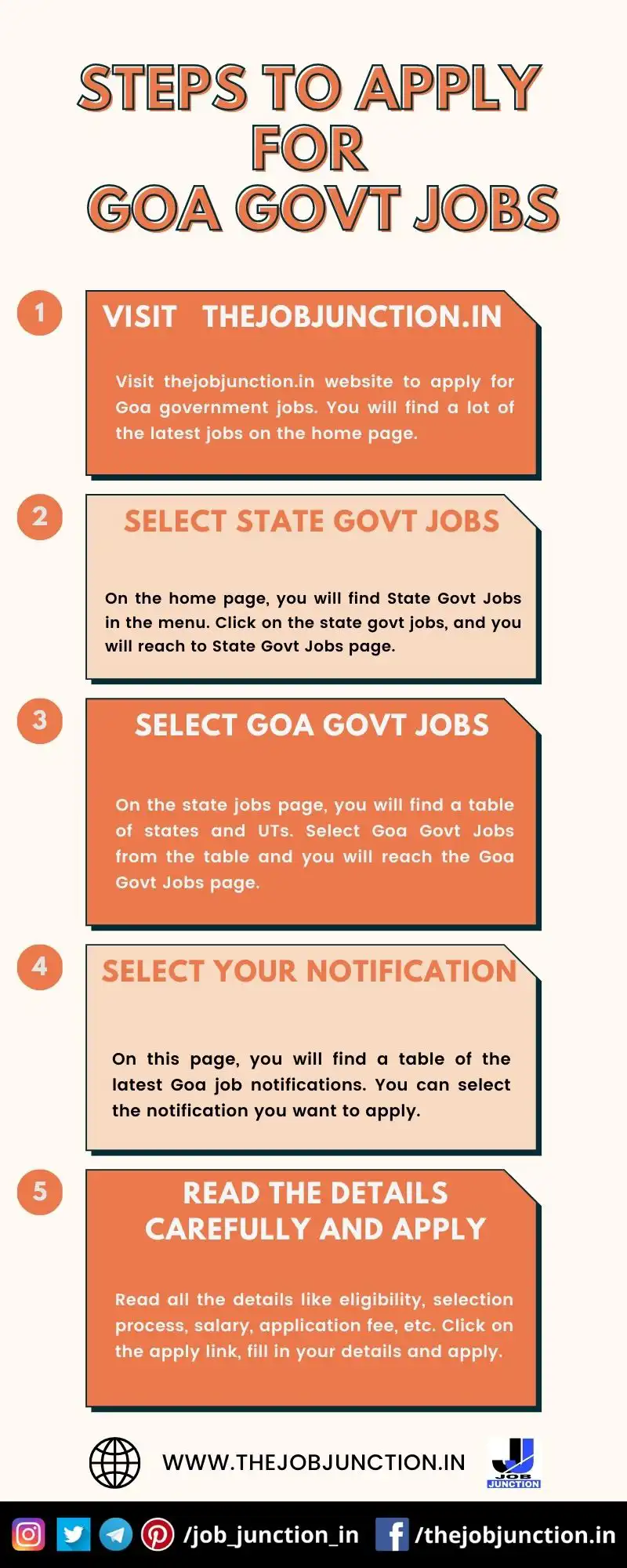 STEPS TO APPLY FOR GOA GOVT JOBS