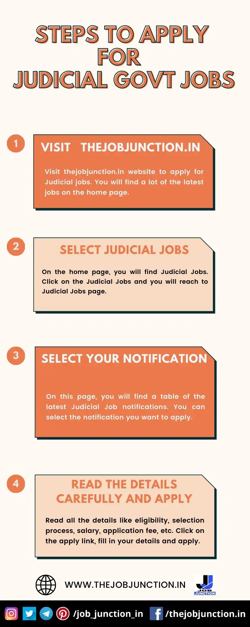 STEPS TO APPLY FOR JUDICIAL GOVT JOBS