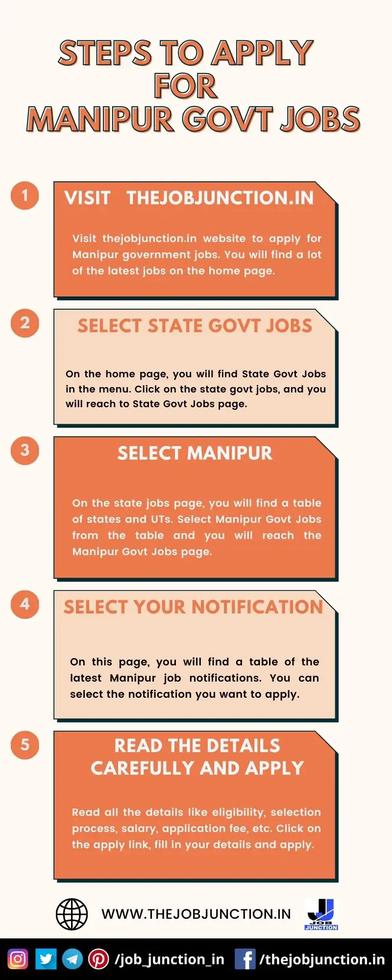 STEPS TO APPLY FOR MANIPUR GOVT JOBS