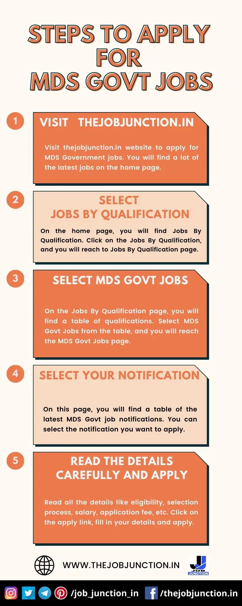 STEPS TO APPLY FOR MDS GOVT JOBS