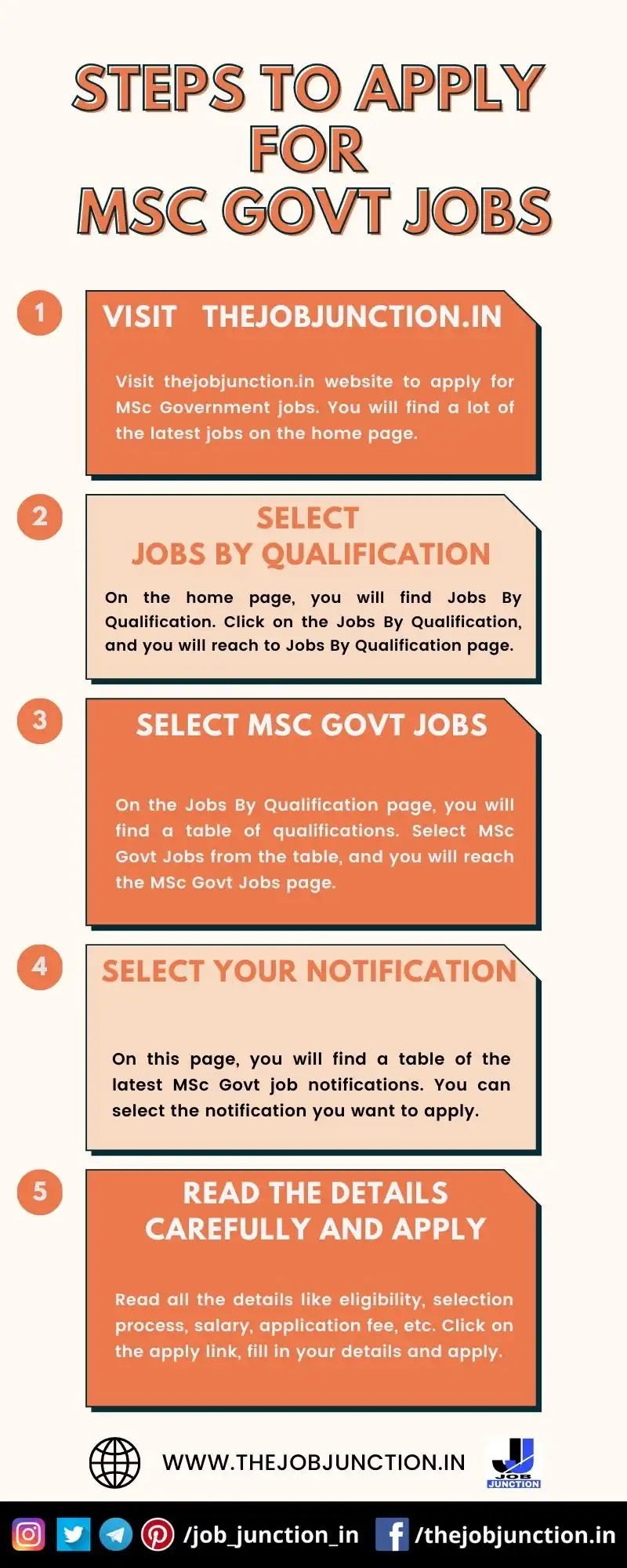 STEPS TO APPLY FOR MSC GOVT JOBS