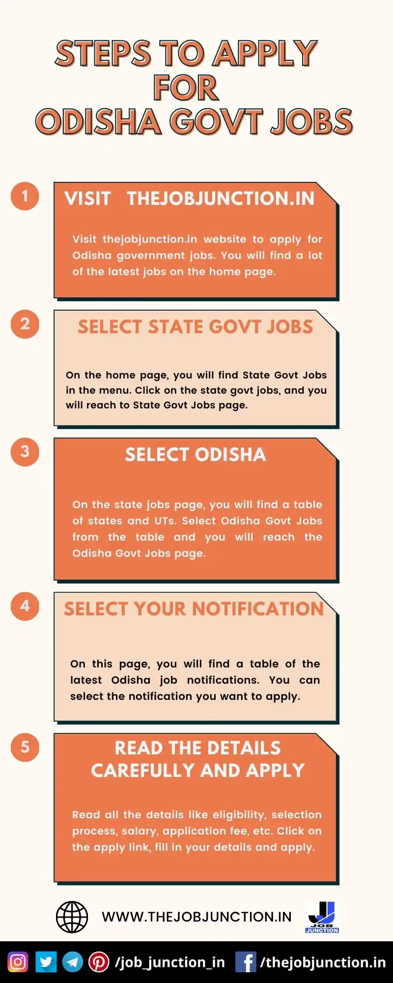 STEPS TO APPLY FOR ODISHA GOVT JOBS