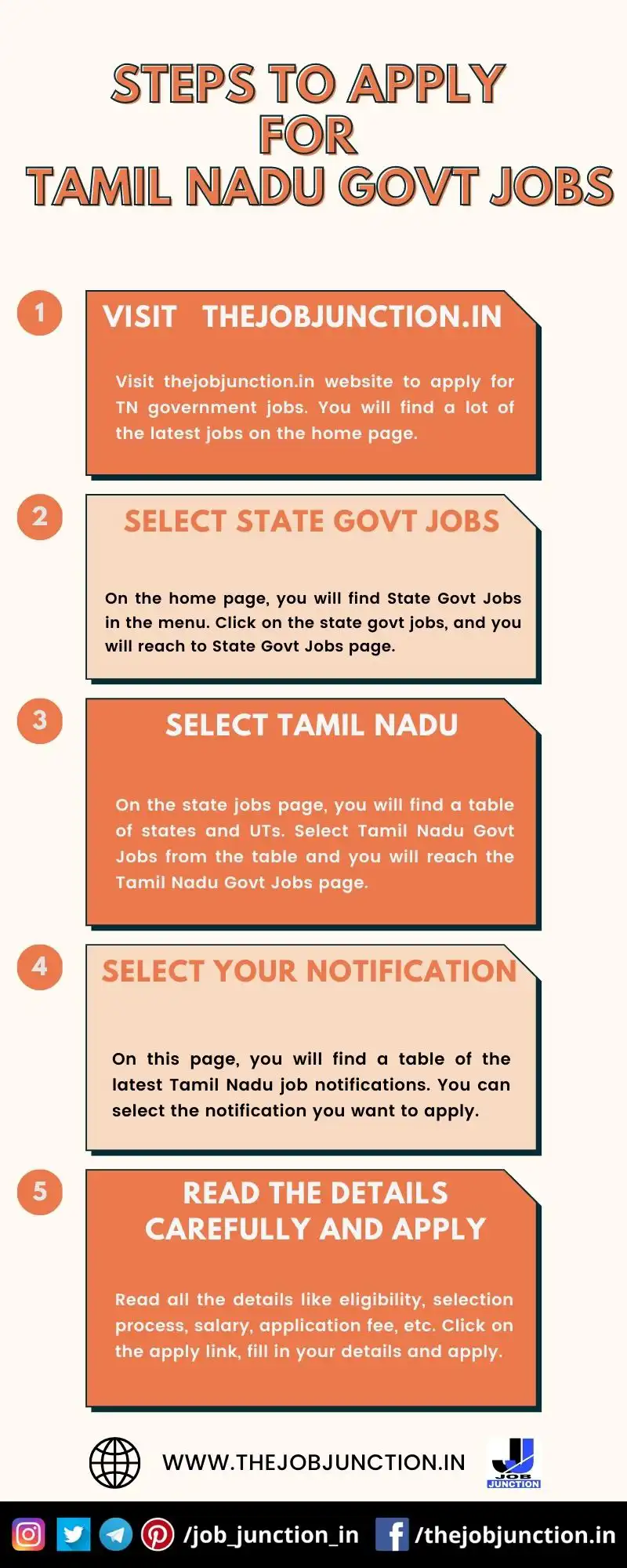 STEPS TO APPLY FOR TN GOVT JOBS