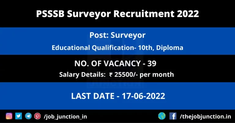 PSSSB Surveyor Recruitment 2022