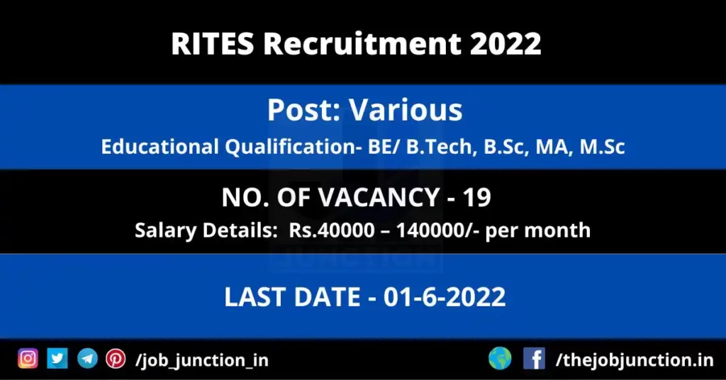 RITES Recruitment 2022 May June