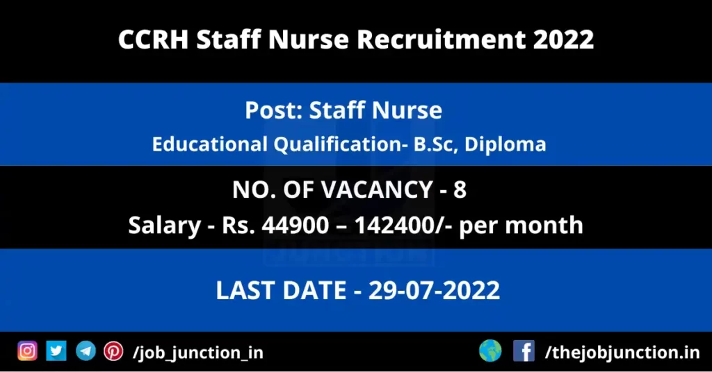 CCRH Staff Nurse Recruitment 2022