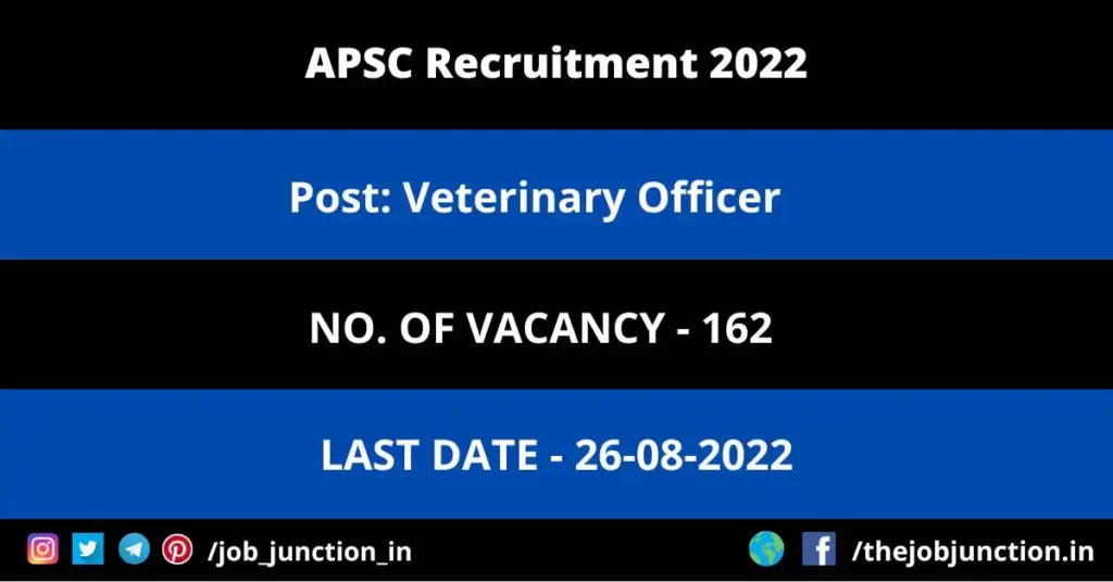 APSC Veterinary Officer Recruitment 2022
