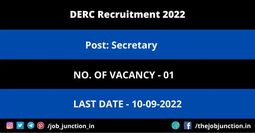 DERC Secretary Recruitment 2022