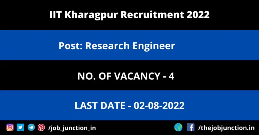 IIT Kharagpur Research Engineer Recruitment 2022