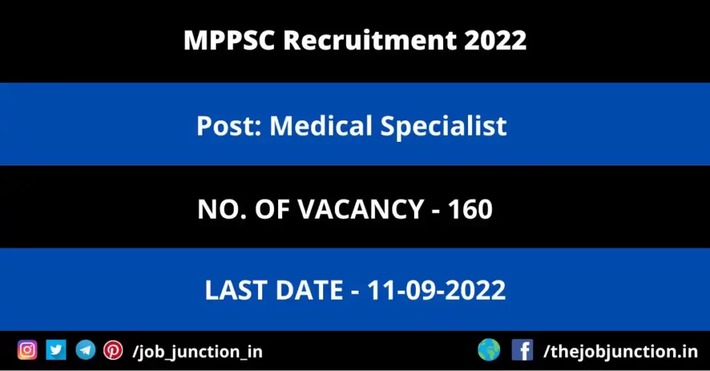 MPPSC Medical Specialist Recruitment 2022