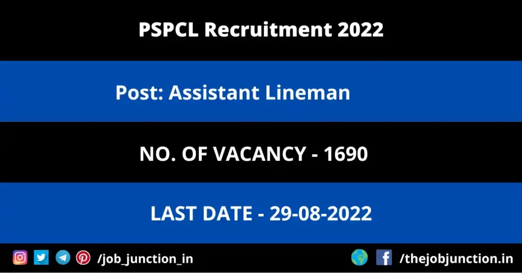 Overview Of PSPCL Assistant Lineman Recruitment 2022
