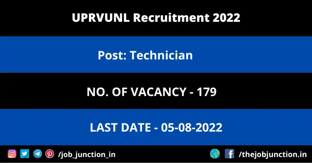 UPRVUNL Technician Recruitment 2022