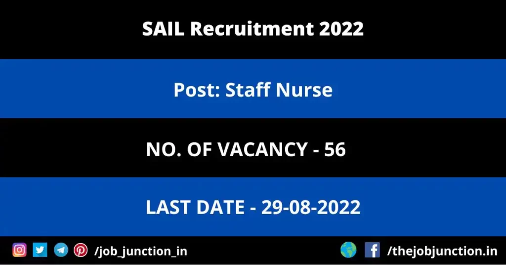 SAIL Staff Nurse Recruitment 2022