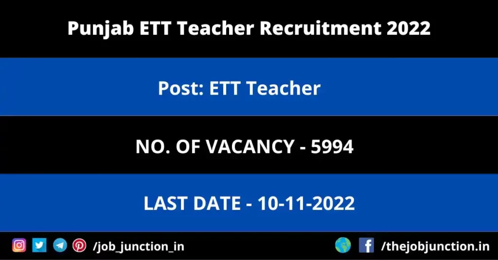 CRSU Professor Recruitment 2023 JOB JUNCTION Punjab ETT Teacher Recruitment 2022