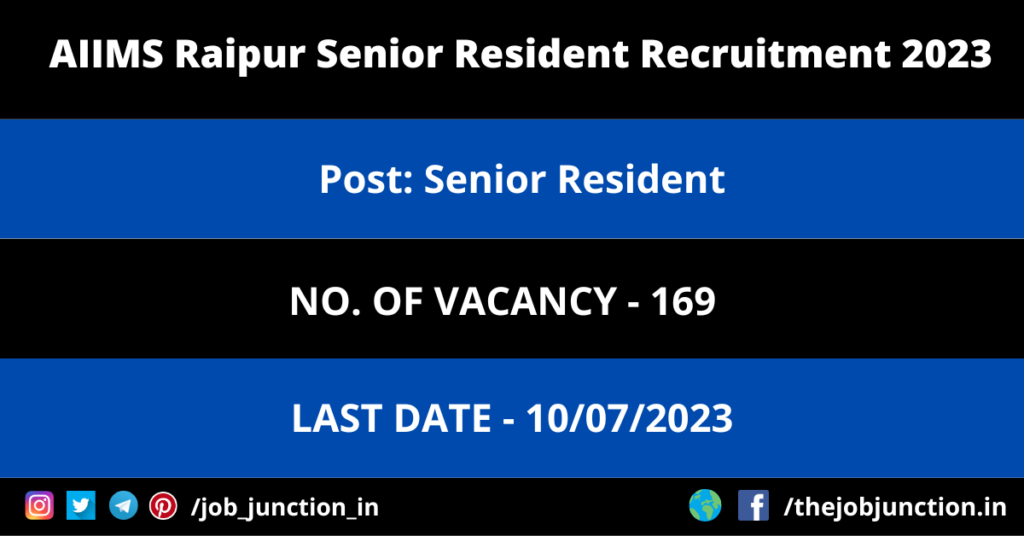 MHRB Assam Recruitment 2023 JOB JUNCTION AIIMS Raipur Senior Resident Recruitment 2023