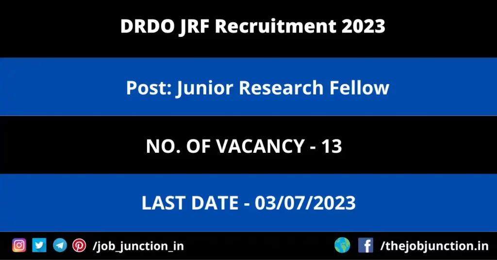 Shivaji University Assistant Professor Recruitment 2023 JOB JUNCTION DRDO JRF Recruitment 2023