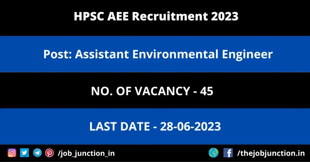 Shivaji University Assistant Professor Recruitment 2023 JOB JUNCTION HPSC AEE Recruitment 2023