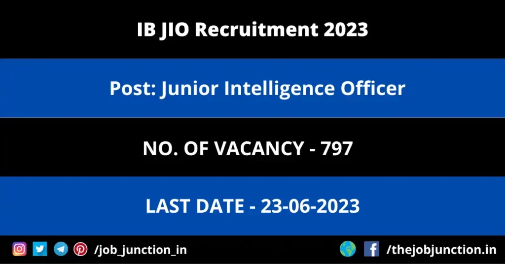 ITBP Head Constable Recruitment 2023 JOB JUNCTION IB JIO Recruitment 2023