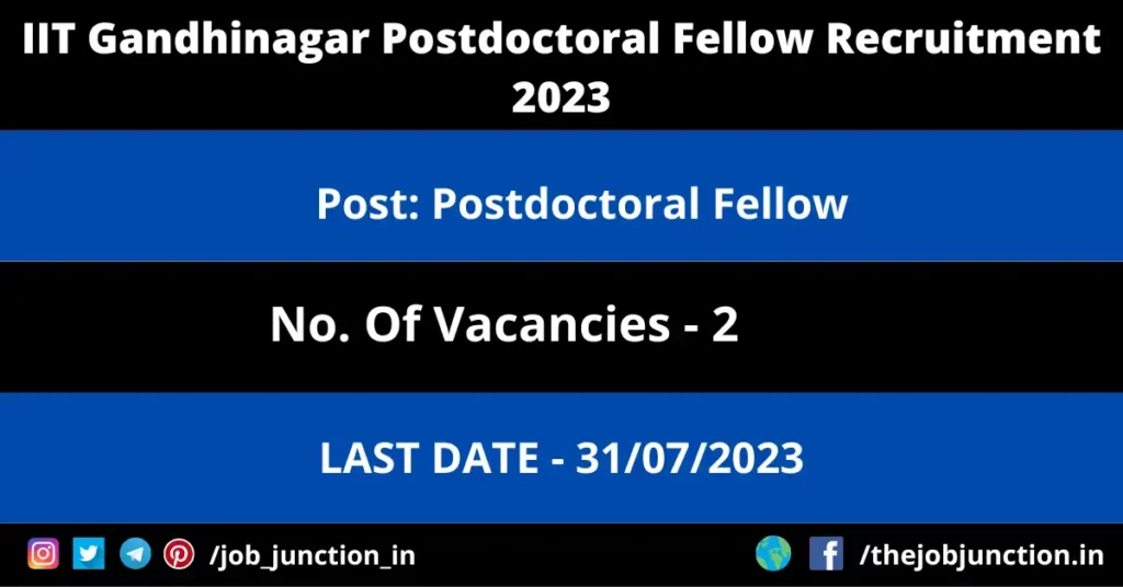 Shivaji University Assistant Professor Recruitment 2023 JOB JUNCTION IIT Gandhinagar Postdoctoral Fellow Recruitment 2023