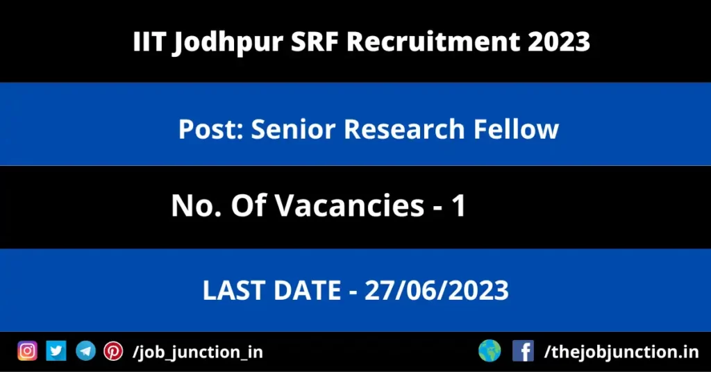 Shivaji University Assistant Professor Recruitment 2023 JOB JUNCTION IIT Jodhpur SRF Recruitment 2023