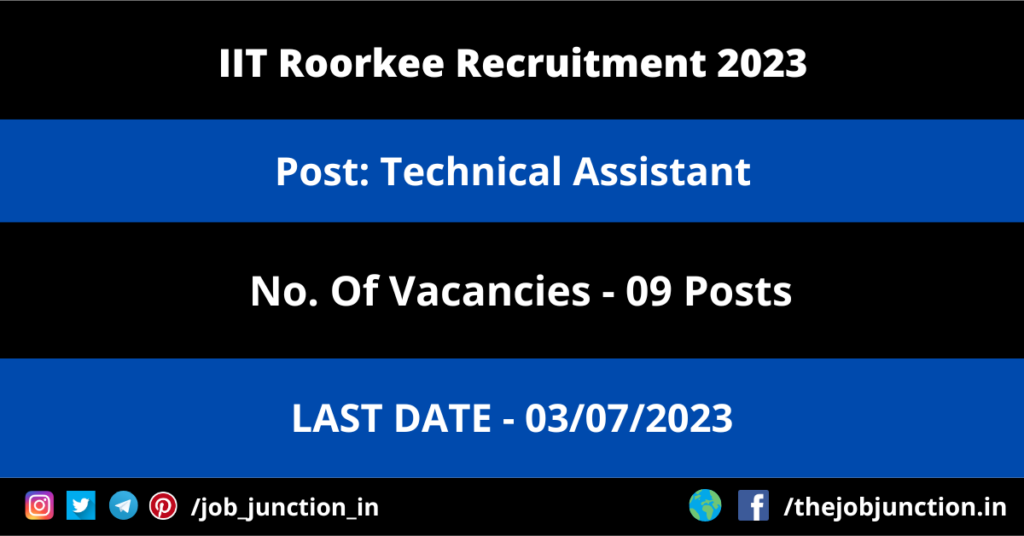 MHRB Assam Recruitment 2023 JOB JUNCTION IIT Roorkee Technical Assistant Recruitment 2023