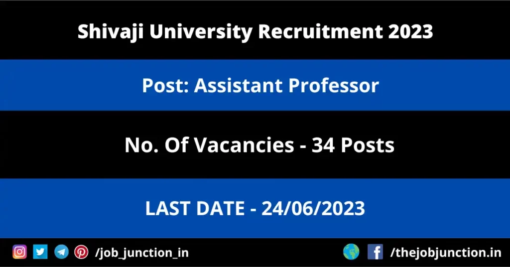 Shivaji University Assistant Professor Recruitment 2023