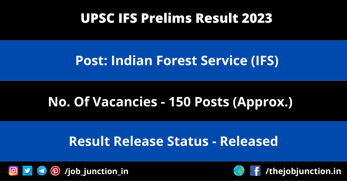 UPSC IFS Prelims Result 2023