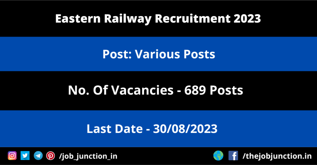 Eastern Railway Recruitment 2023 JOB JUNCTION Eastern Railway Recruitment 2023