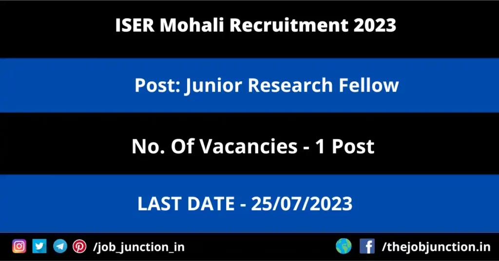 SSMC Rewa Recruitment 2023 JOB JUNCTION IISER Mohali JRF Recruitment 2023