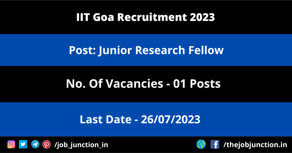 NABI Recruitment 2023 JOB JUNCTION IIT Goa JRF Recruitment 2023