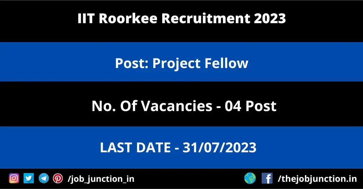 IIT Roorkee Project Fellow Recruitment 2023