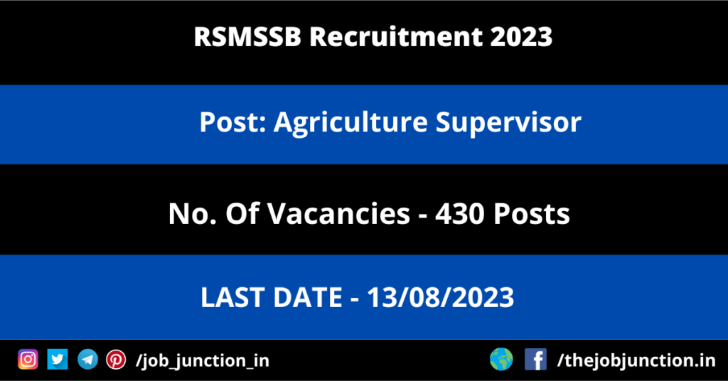 IIT Madras Research Assistant Recruitment 2023 JOB JUNCTION RSMSSB Agriculture Supervisor Recruitment 2023