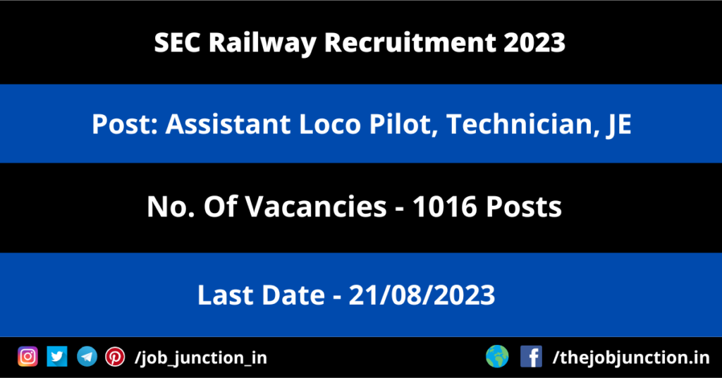 Eastern Railway Recruitment 2023 JOB JUNCTION SEC Railway Recruitment 2023