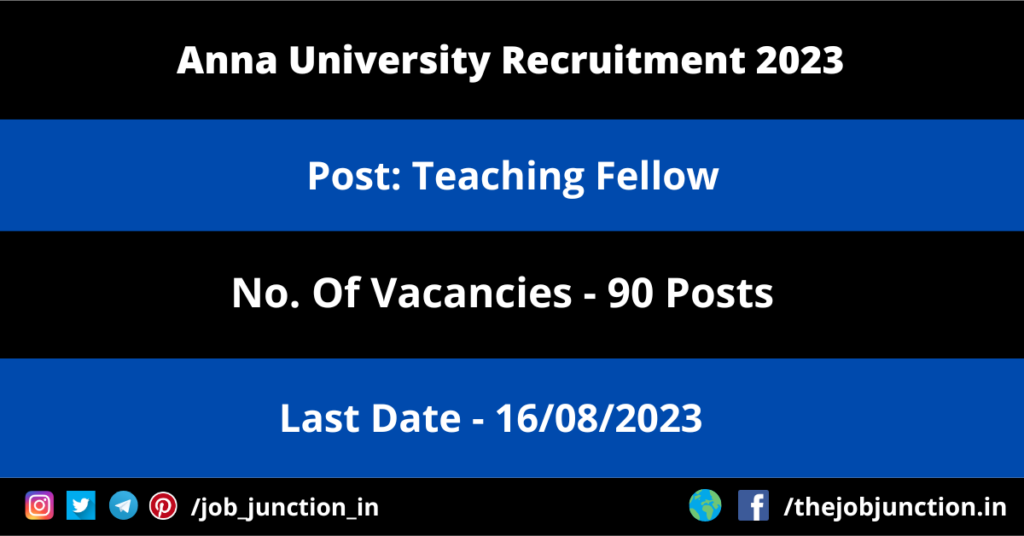 NHIDCL Recruitment 2026 JOB JUNCTION Anna University Teaching Fellow Recruitment 2023