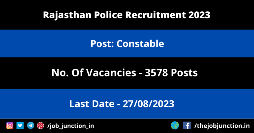 Indian Army Recruitment 2023 JOB JUNCTION Rajasthan Police Constable Recruitment 2023