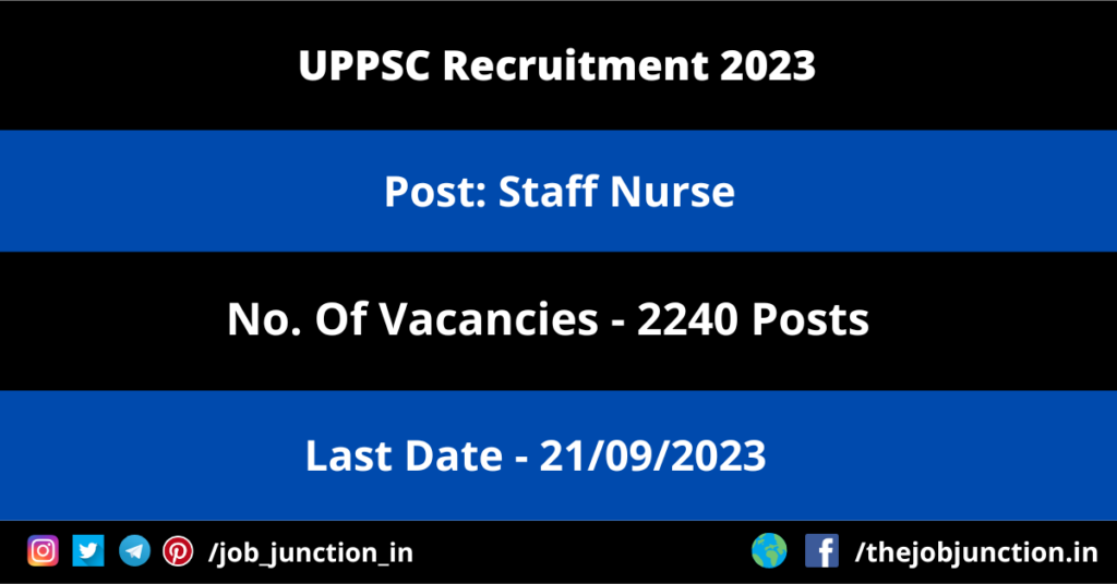 NHM Punjab Yoga Instructor Recruitment 2023 JOB JUNCTION UPPSC Staff Nurse Recruitment 2023