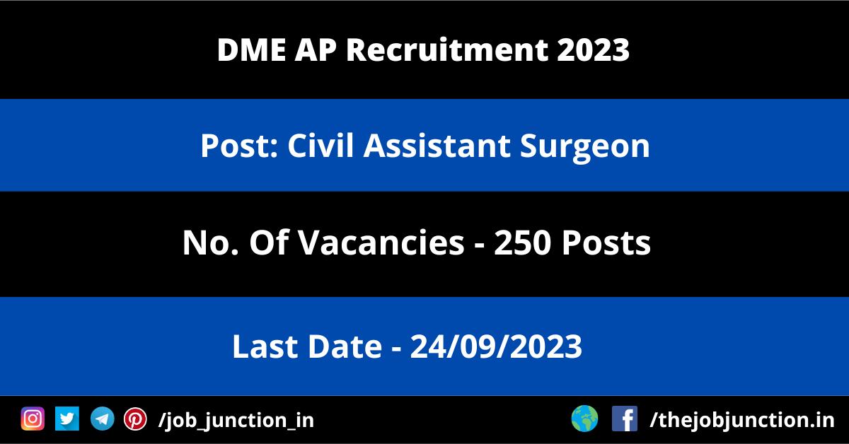 DME AP Recruitment 2023