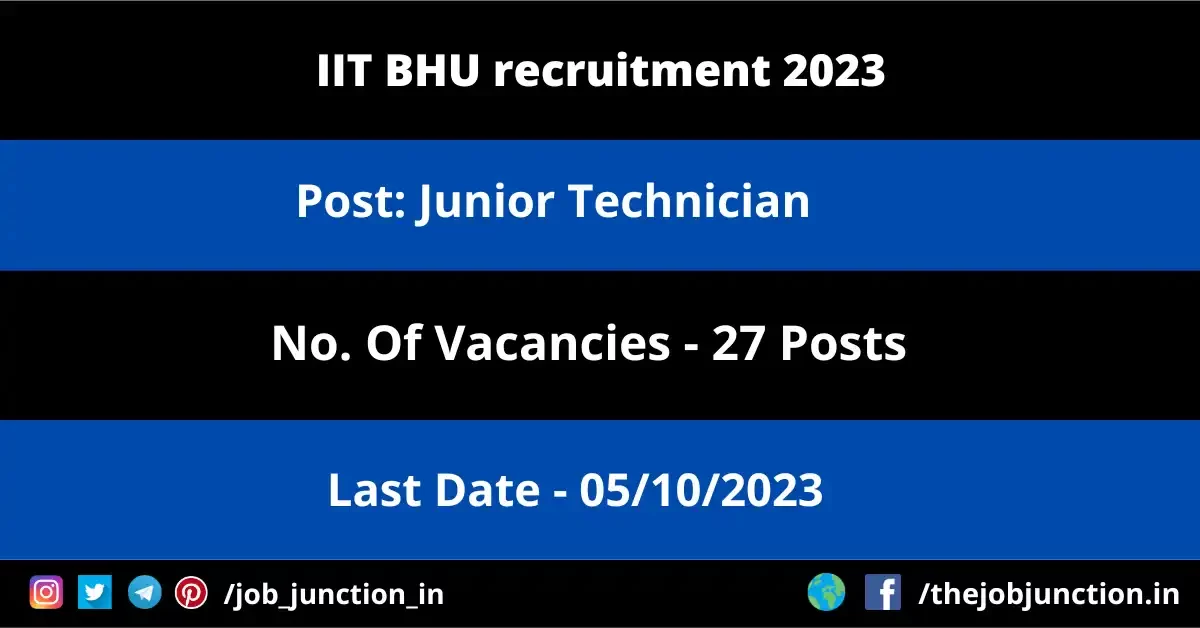 IIT BHU recruitment 2023