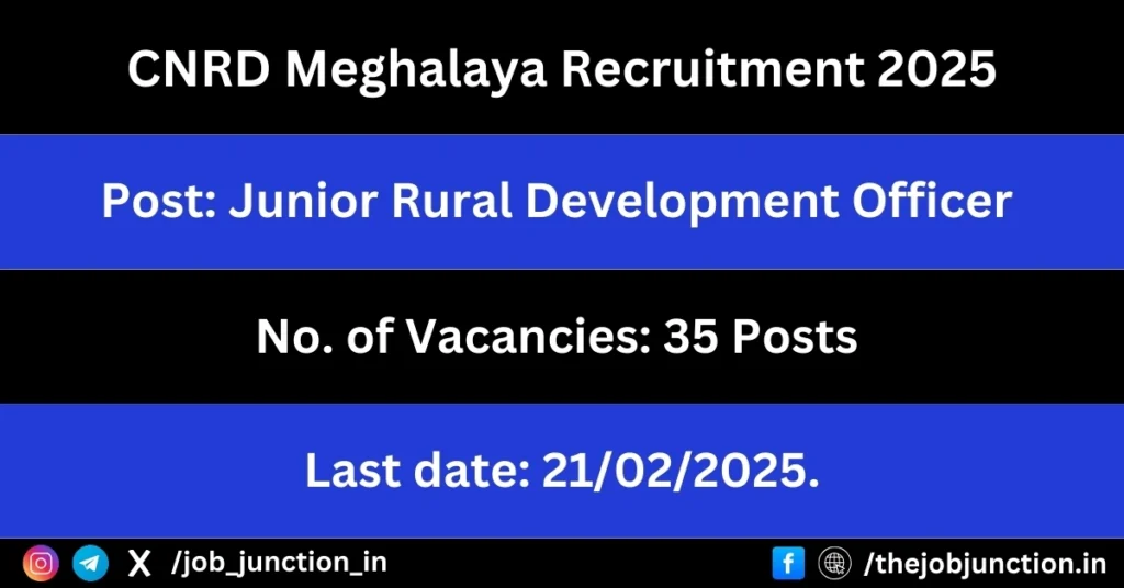 CNRD Meghalaya Recruitment 2025