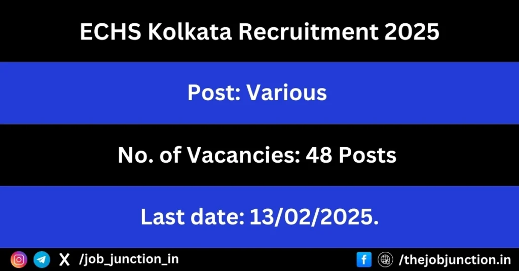 ECHS Kolkata Recruitment 2025