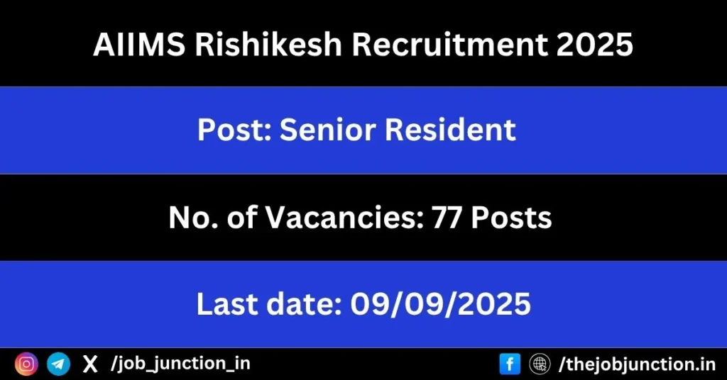 AIIMS Rishikesh Senior Resident Recruitment 2025