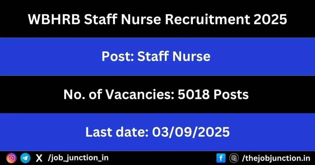 WBHRB Staff Nurse Recruitment 2025