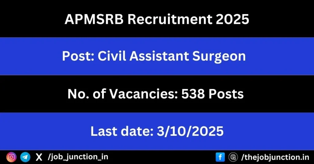 APMSRB Civil Assistant Surgeon Recruitment 2025